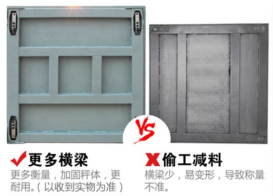 金鉆電子地磅優勢1
