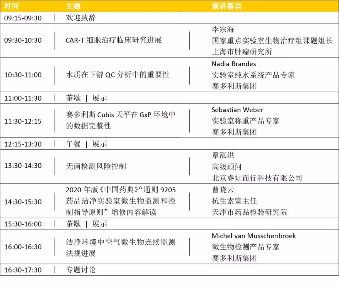 生物制藥中德技術交流高峰論壇1