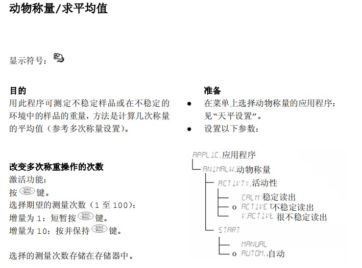 賽多利斯電子天平動物稱重