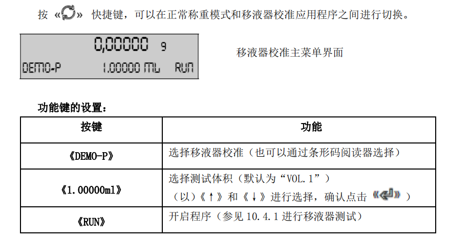 移液器校準