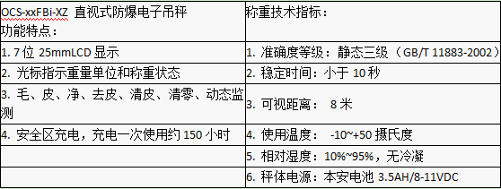防爆電子吊秤特性