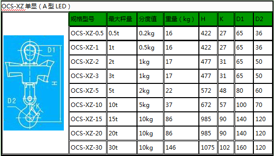 OCS-XZ單顯電子吊秤LED參數