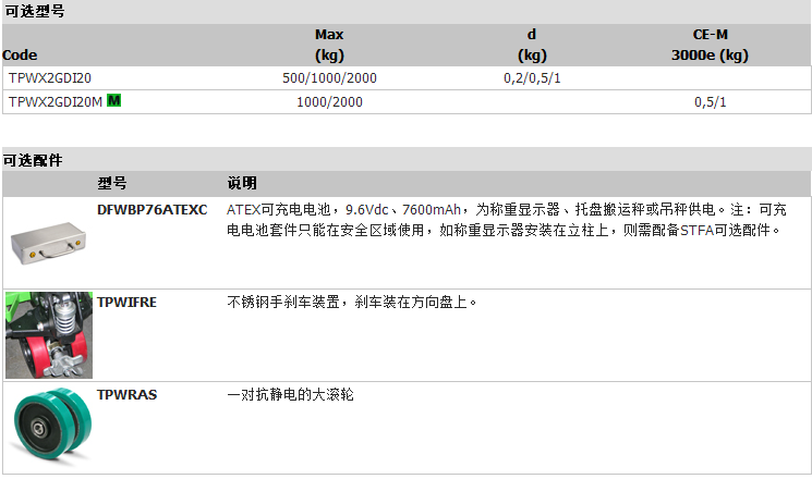 不銹鋼防爆叉車秤參數