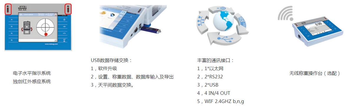 瑞德威XA52.4Y.A千分位電子天平產品亮點