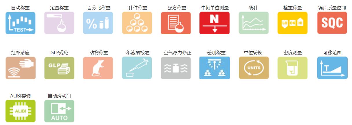 瑞德威XA52.4Y.A千分位電子天平產品功能