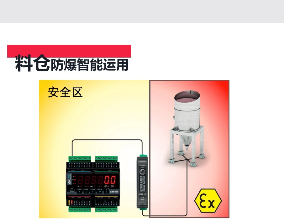 料倉智能稱重系統4