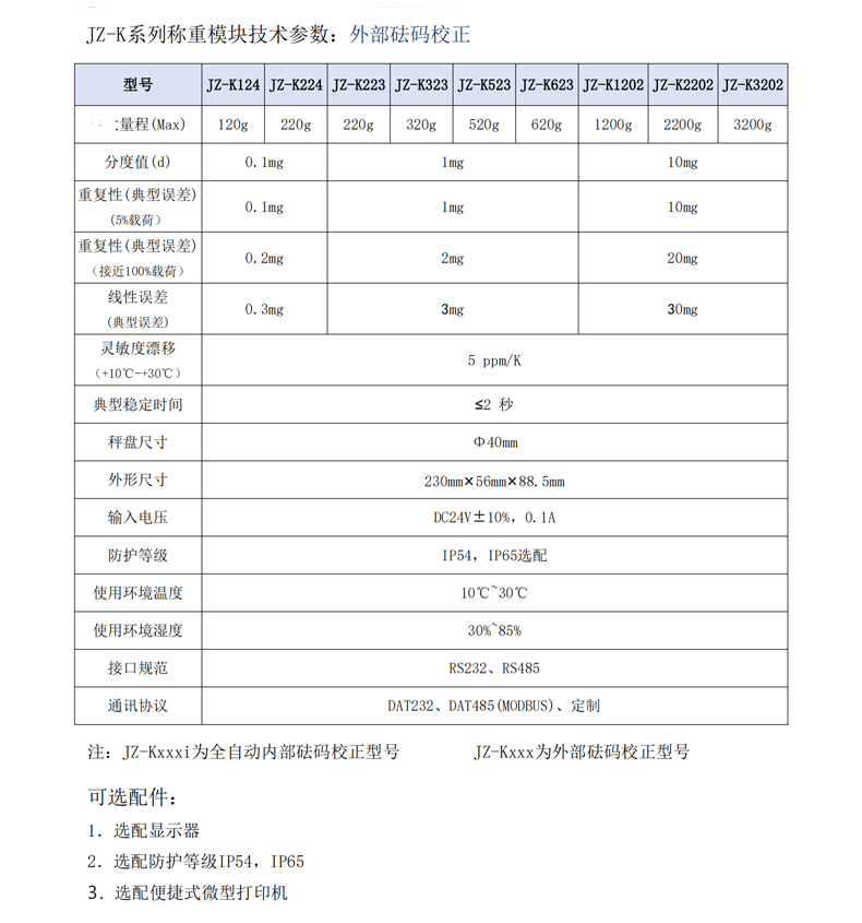 JZ-K系列模塊產品技術資料_常規款_01 JZ-K系列模塊產品技術資料_常規款_01